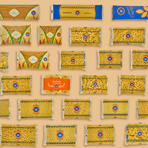 KFMBC Products Category